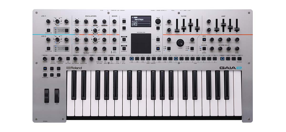 Roland Gaia 2 Lebanon
